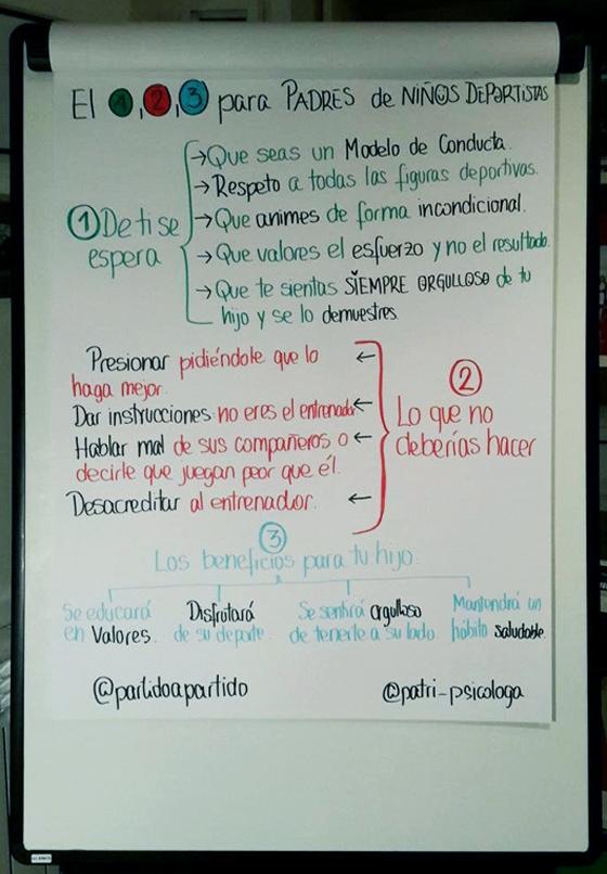 DesmarqueStream's tweet photo. "Papá, tú no eres el entrenador": Claves de @Patri_Psicologa para padres de niños deportistas> http://t.co/t2K4S5j0CC http://t.co/6MJrWID4po
