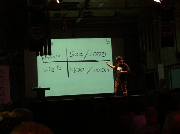 vanmaanen's tweet image. Maurits Kaptein over experimenteren &amp;amp; conversie #lastdfc #designforconversion