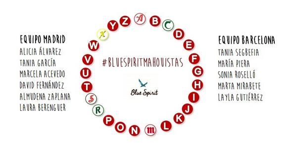 bluespiritcom's tweet photo. ¡Equipos del Rosco Bares Pasapalabra empiezan su competición! Los  #bluespiritmahouistas conocen bien su ciudad :) http://t.co/SByxO962ea