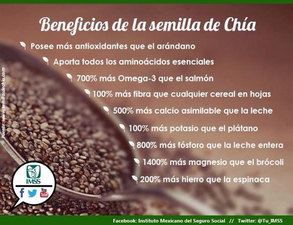 Información q cura...