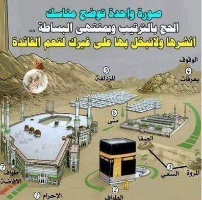 الاقصى ينادينا Twitterissa Kobbiam ياأيها الذين آمنوا لم تقولون مالا تفعلون كبر مقتا عند الله ان تقولوا مالا تفعلون