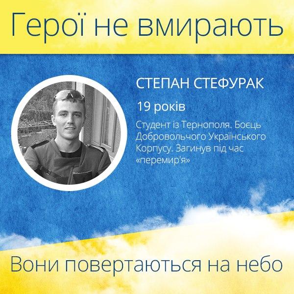 Террористы обстреливают из "Градов" блокпосты под Мариуполем - Цензор.НЕТ 7930