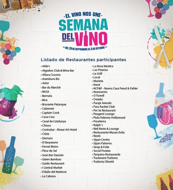 SemanadelVinoAR's tweet photo. En la #SemanaDelVino brindá 3 veces con el #MenuPorCopa. Reservá tu menú en los siguientes restaurantes: http://t.co/5WUAkfdMFI