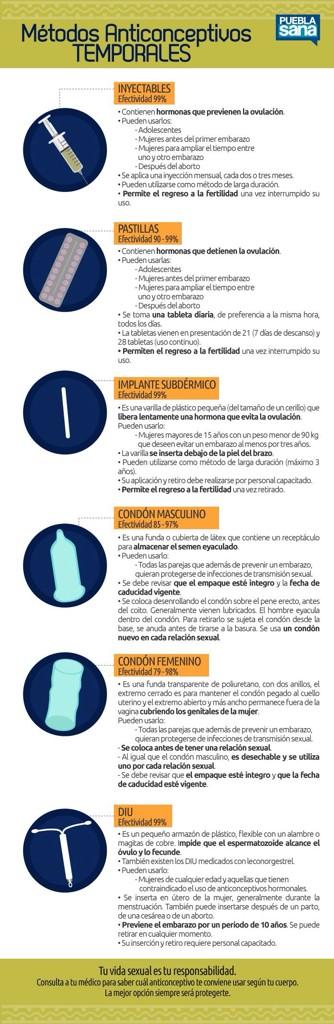 AccionSolidaria's tweet photo. Hoy es el "Día Mundial de la Prevención del Embarazo Adolescente" http://t.co/GdvZWwQr4w