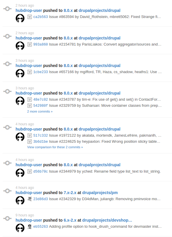 hubdrop's tweet photo. Wow! Y'all were really busy last night! It's the #DrupalConBump.  https://t.co/OmnRBeEqJv http://t.co/Xss6UImFsr