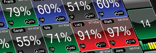 WittonParkArena's tweet photo. Are you ready? @MYZONEmoves  is coming!! #wittonparkarena #fitness http://t.co/LUWrhCG6n9
