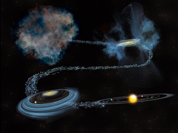 PopSci's tweet photo. Scientists have found that some of Earth’s water is even older than the Sun: http://t.co/VFkqm9oV7A http://t.co/5nsN6OeQtE