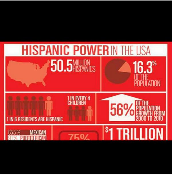 ASU_ISA's tweet photo. http://t.co/jBAz4w9cVN