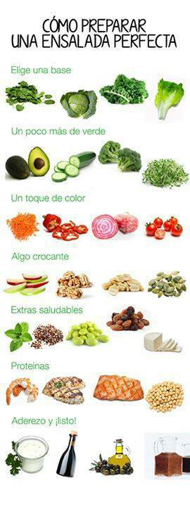 Hechopormi_'s tweet photo. ¿Sabes como preparar una ensalada perfecta?

¡Mira ésto! http://t.co/O0eg8cuDF8