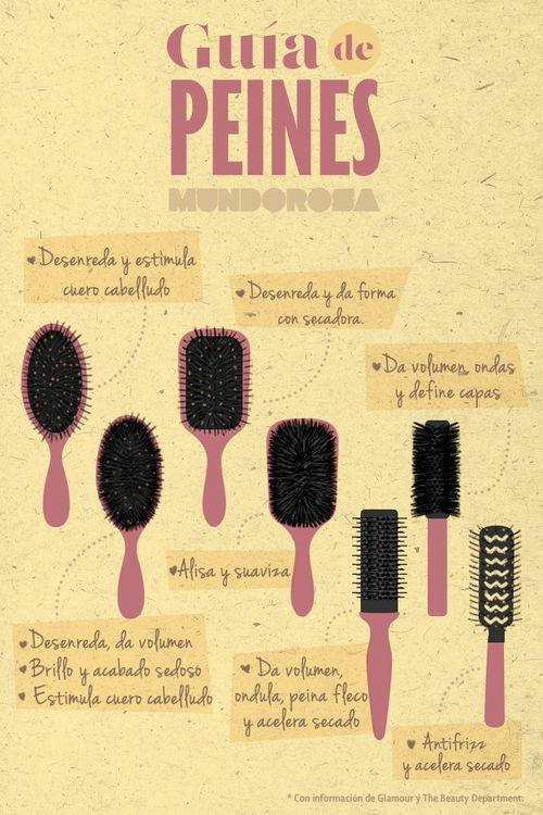 Hechopormi_'s tweet photo. Guía de peines... http://t.co/79CQk8ypS3