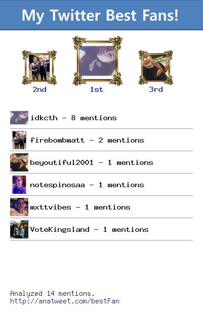 mattorgtfo's tweet photo. [My Best Fans] @idkcth @firebombmatt @beyoutiful2001 @notespinosaa @mxttvibes via http://t.co/y3E8vbBns5 http://t.co/c1lazuxVWj