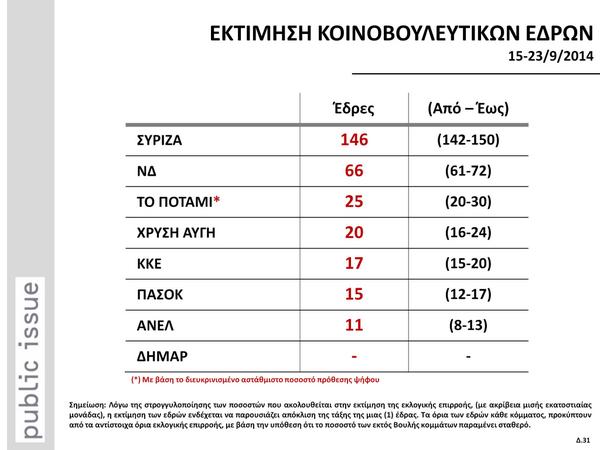 Σύνδεσμος ενσωματωμένης εικόνας