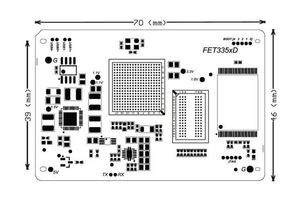 Forlinx Embedded tweet media