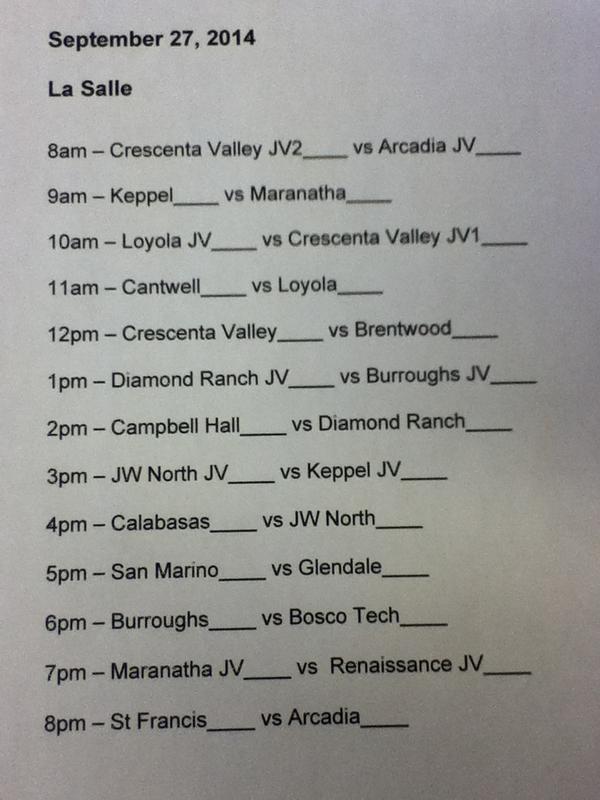 SwaggyCDawg5's tweet photo. #fallleaguehoops at #LaSalleLancers today...come thru, plenty of great games!! ๐๐ฆ๐๐ฅ http://t.co/CSOXbVkVar