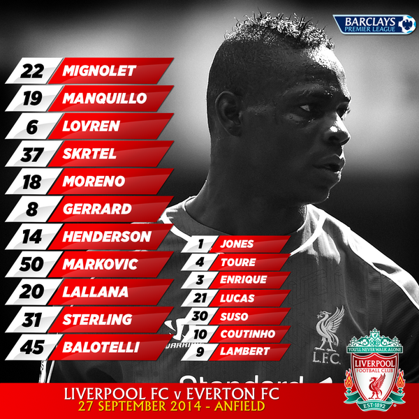Liverpool FC on X: Confirmed #LFC starting XI and substitutes to