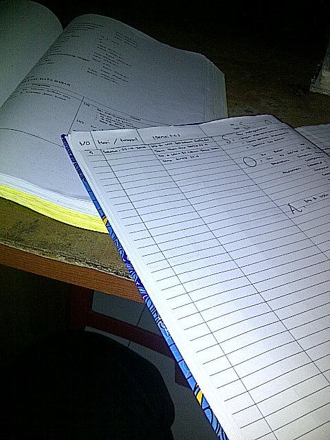 Nulis nulis nulisssssss!!