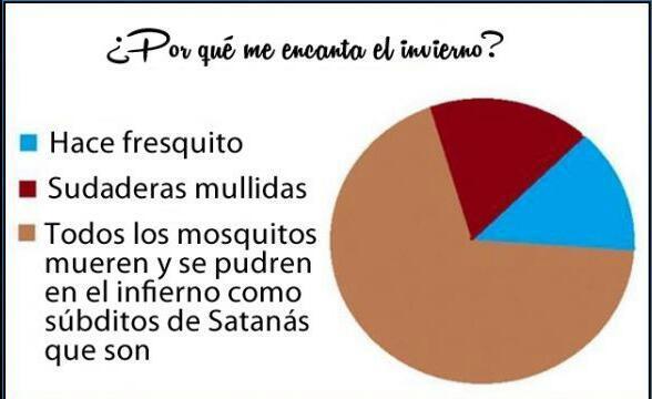 iWhat_The_fuck's tweet photo. Por qué me encanta el invierno? http://t.co/cDcTfr1UtG