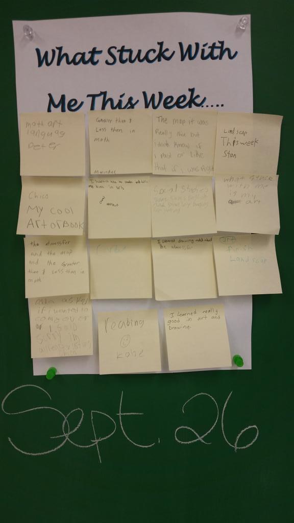 What stuck with me this week. Weekly class wrap up activity. Art &amp; Can. Provinces/territories and capitals this week