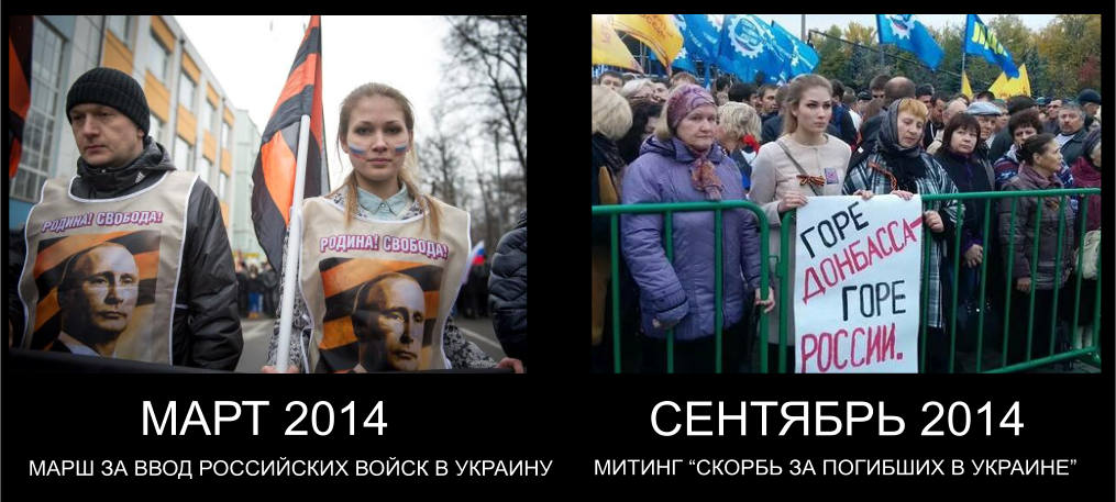 Митинг на Поклонной в Москве. Я так и знал! Полный провал! 