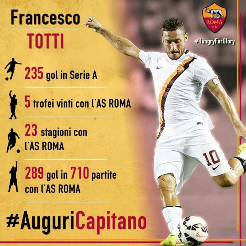 Happy Birthday Francesco Totti   