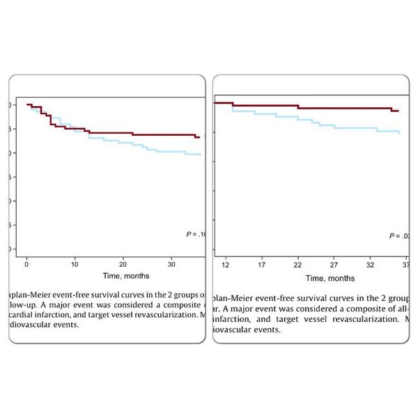 MPAOSS's tweet photo. @shci_sec @secardiologia http://t.co/zBmE591h11