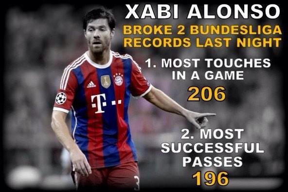 UberFootbalI's tweet image. Legend @XabiAlonso