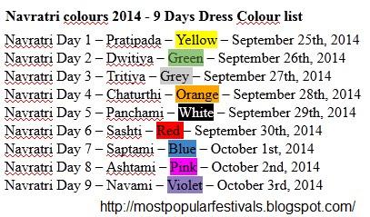 AnuradhasVoice's tweet photo. Happy Navratri friends, here are some  tips. http://t.co/T6hQsJjAGa