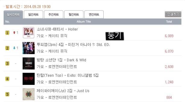 BynLIsDCYAEIkiK.jpg:large