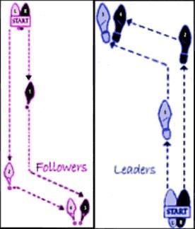 wesbigmac's tweet photo. @Leigh_Fairless @egghead_47 @HayleyPartis590 @JamoTaylor90 #learnityourselfwiththisdiagram http://t.co/jObkYr2kU7