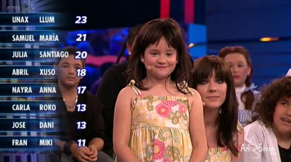 AnnaSimnClubOfi's tweet photo. #TuCaraMini3 (6) http://t.co/Qp7dK4Ab9o