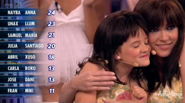 AnnaSimnClubOfi's tweet photo. #TuCaraMini3 (9) http://t.co/CJapb51fKZ