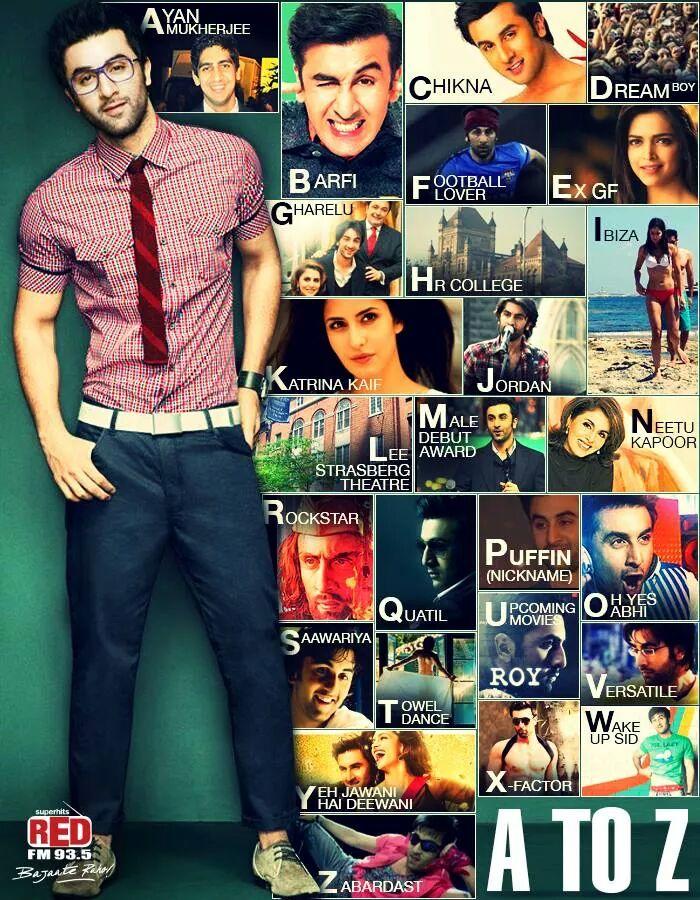 Happy birthday Ranbir Kapoor..... 