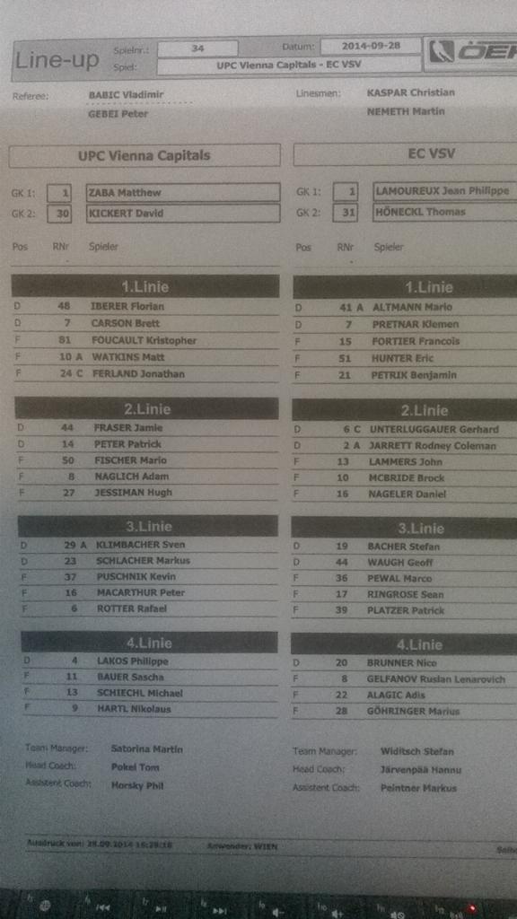 Das Lineup zum Spiel Vienna Capitals vs. VSV – Foto: © Sportreport Vienna Capitals, VSV