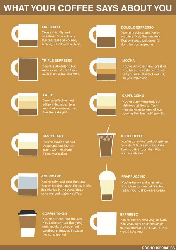 EggPanCafe's tweet photo. Find your coffee below! http://t.co/UAsGi9Afvu