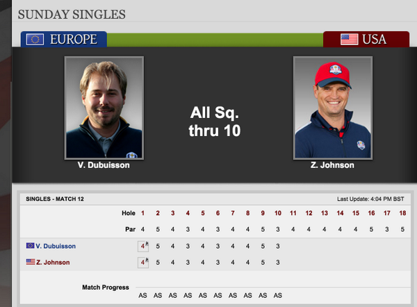 PGAAmateurGolf's tweet image. How about this @ZachJohnsonPGA @Vdubush match? go.pga.com/1vpzpLN #identical