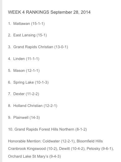 mattawansoccer's tweet photo. IT'S OFFICIAL! Mattawan Varsity Soccer is now ranked #1 in the state for Division 2!  #twansoccer ⚽️💯 http://t.co/U5HkZ2JioI