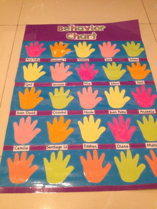 littlekrmen's tweet image. Little hands behavior chart ;) @whyliveschool  #behaviorexpectations