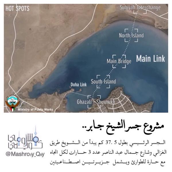 الداخلية افتتاح جسر علوي بارتفاع ٣٠ متر يربط بين جسري طريق الجهراء وطريق الغزالي صحيفة انعكاس الإخبارية In3ekas Newspaper