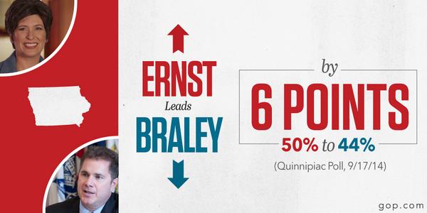 Iowa Senate moves from Toss-up to Lean Republican according to Larry Sabato crystal ball