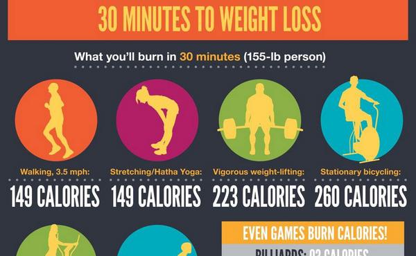 AHealthBlog's tweet photo. Moderate Exercise Has a Positive Effect on the Immune System http://t.co/qUwmxDwOOl http://t.co/TuBc2NSigq