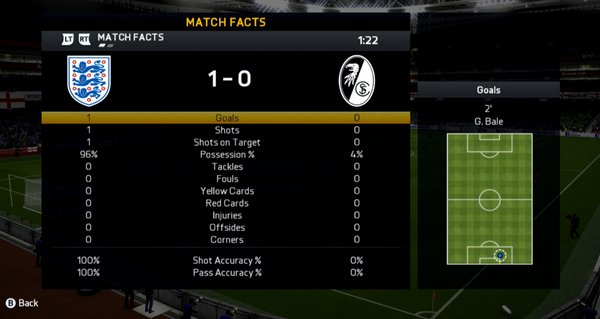 NepentheZ on X: So, this is my fastest rage quit of FIFA 15.   / X