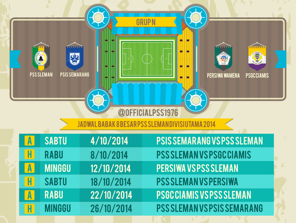 PSSleman's tweet photo. JADWAL PSS 8 BESAR @DivisiUtama_ID #PSSFORISL #PSSJUARA #PSSBISA http://t.co/tMbXQi9Sgu