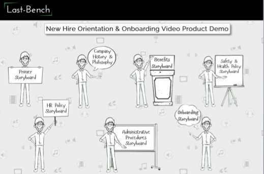 LastBenchTalk's tweet photo. We launched our #NewHire &amp; #Onboarding #Video #Product. Talk to us to find out more! Its just what you need! #HR http://t.co/PnP20kwkp6