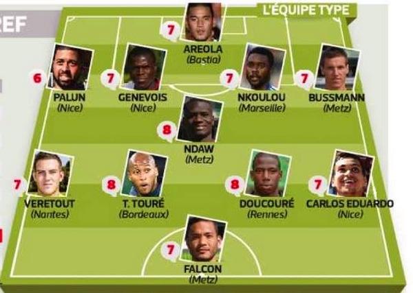 fcmetzstats's tweet photo. N'Daw, @BussmannGaetan comme d'hab, et @juanfalcon9. #fcmetz trust l'équipe type au calme ! #roadtoC1 #weareback http://t.co/LwU5Nd6eN3