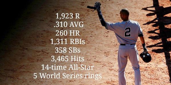 "Todo lo que quería era ser el SS de los Yankees."