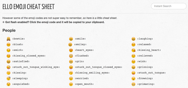 facebook emoji cheat sheet