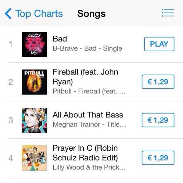 KAJVANDERVOORT's tweet photo. Wauw.. Het blijft een onbeschrijfelijk gevoel als je ziet dat je met een song op nummer 1 staat in de hitlijsten 🙏 http://t.co/HE3A7SmMbU
