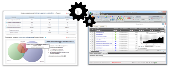 SpyWords.ru (@_spywords_) | Twitter