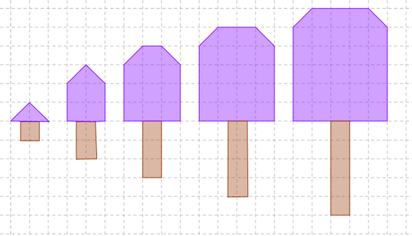 mathhombre's tweet image. Does the first popsicle fit the pattern? #visualpatterns