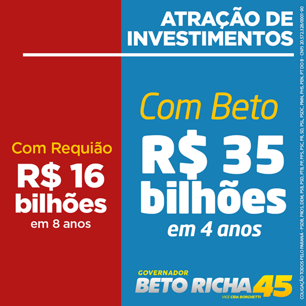 BetoRicha's tweet photo. Não podemos deixar que o nosso Paraná regrida. É preciso avançar ainda mais. Vamos juntos! #ParanáQueAcredita #Sou45 http://t.co/3xv2kAf2pz